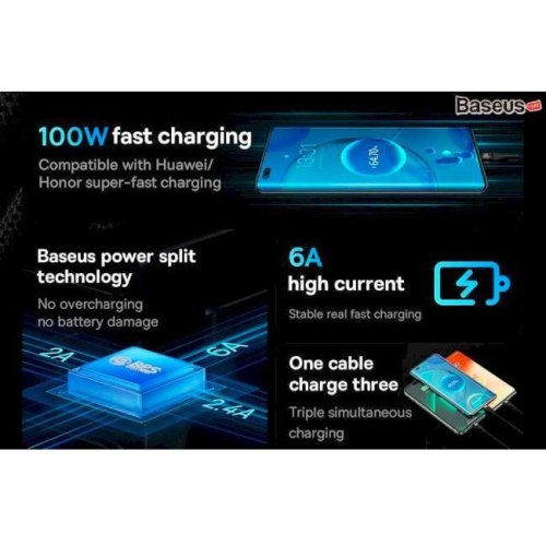 Кабель Baseus Flash Series II One-for-three Fast Charging Data Cable, USB Type-A to Micro USB/Lightning/USB Type-C, 100W, 1.2м, Purple (CASS030005)