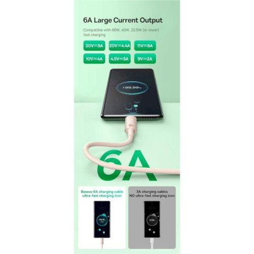Кабель Baseus Habitat Series Fast Charging Cable, USB Type-A to USB Type-C, 100W, 2м, Natural Green (P10360203631-01)