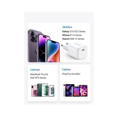 Мережевий зарядний пристрій Ugreen CD318 Nexode, USB Type-C, 20W, PD, GaN (UGR-15324)