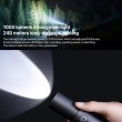 Ліхтарик ручний Xiaomi Mijia Multi Functional Strong Light Flashlight N613 (BHR7668CN)