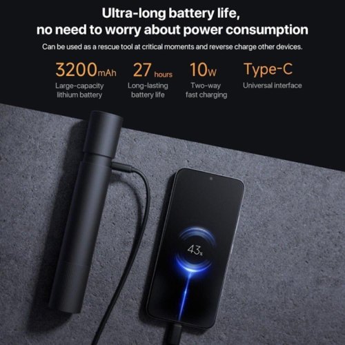 Ліхтарик ручний Xiaomi Mijia Multi Functional Strong Light Flashlight N613 (BHR7668CN)