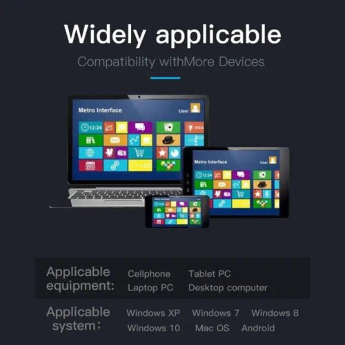 Кардрідер Vention, USB 3.0, Gray (CCHH0)