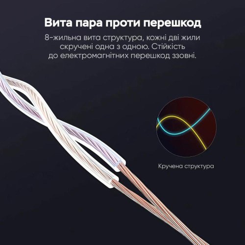 Патч-корд Vention, Cat.5e, UTP, 1.5м, Blue (VAP-A10-S150)