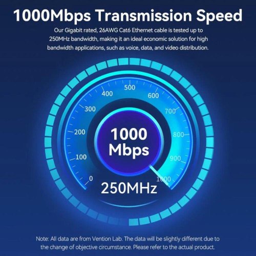 Патч-корд Vention Flat, Cat.6, UTP, 0.75м, Black (IBABE)