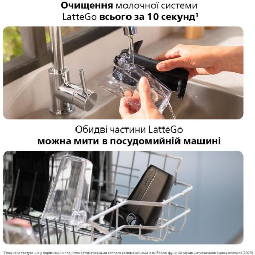 Кавомашина автоматична Philips Series 5500 LatteGo EP5547/90