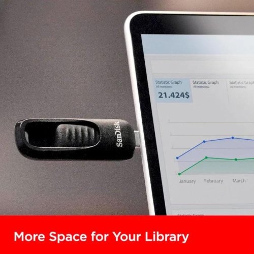 USB флеш SanDisk Ultra Slider, 512GB, USB 3.2 Gen1 Type-C (SDCZ480-512G-G46)
