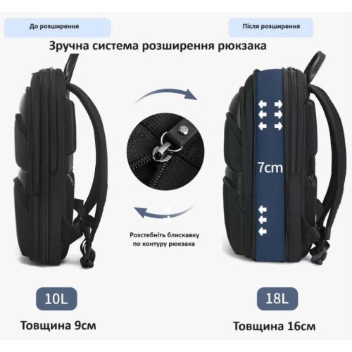 Рюкзак Tigernu T-B9121, для ноутбука 15.6, Black