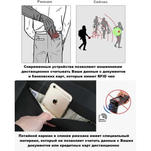 Рюкзак Tigernu T-B3655, для ноутбука 15.6, Black