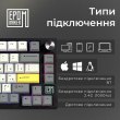 Клавіатура бездротова, механічна Epomaker TH80 SE Budgerigar V2 Black (TH80-SE-B-BV2)
