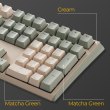 Клавіатура дротова, механічна Ducky One 3 Cherry MX Red UA Matcha Cream (DKON2108-RUAPXМAEGGC1)