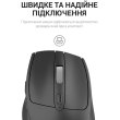 Миша бездротова OfficePro Wireless M315B