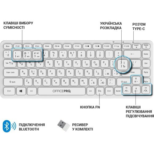 Клавіатура бездротова OfficePro SK790W