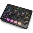 Аудіомікшер Fifine SC3