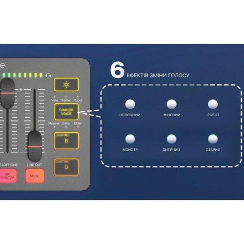 Аудіомікшер Fifine SC3