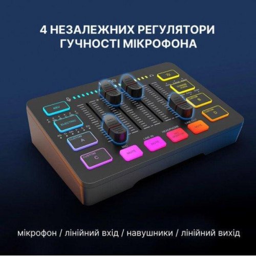 Аудіомікшер Fifine SC3