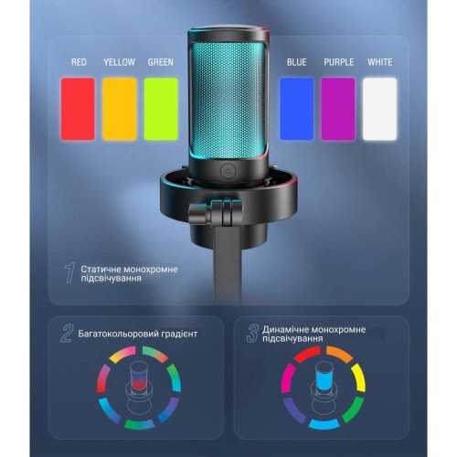 Мікрофон Fifine A8, USB