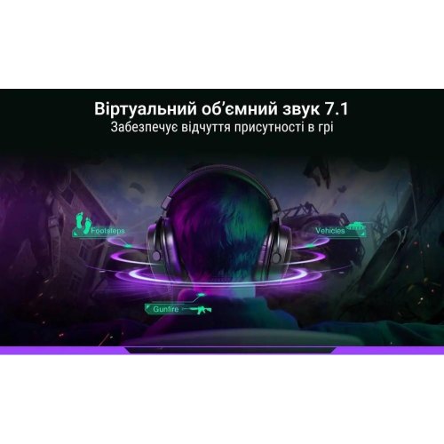 Гарнітура дротова Fifine H9P