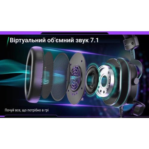 Гарнітура дротова Fifine H9P