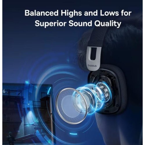 Гарнітура дротова Baseus GoPlay 1 Max Gaming, White (A00181002213-00)