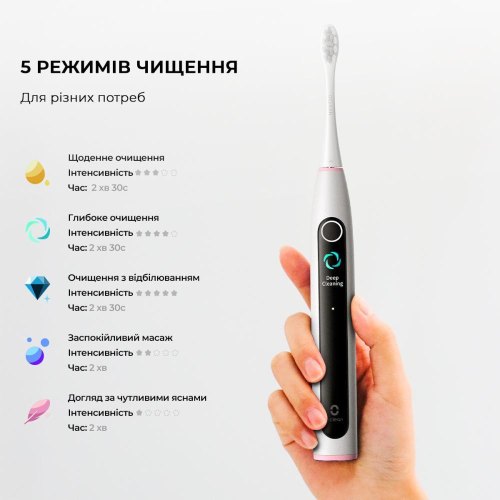 Електрична зубна щітка Oclean X Lite, Grey (6970810555981)