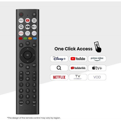 Телевізор HISENSE 32A4Q