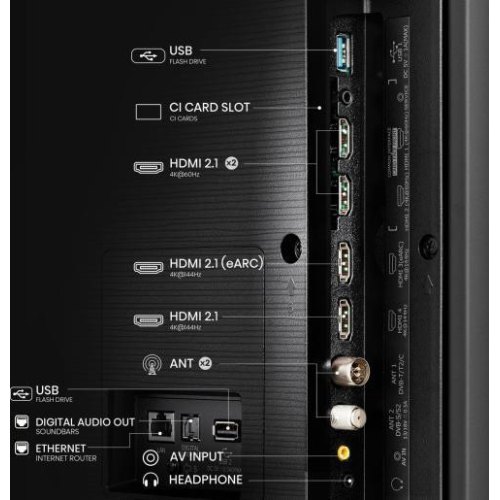 Телевізор HISENSE 75E7NQ PRO