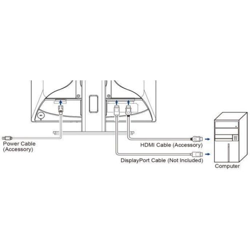 Монітор iiyama B1980S-W1, 19 TN, 1280х1024, 5:4, 3мс (GTG), 250кд/м2, 75Гц, 1xHDMI/1xDP, SP 2x2Вт, HAS, білий