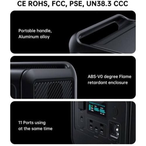 Зарядна станція Choetech BS060, 800W