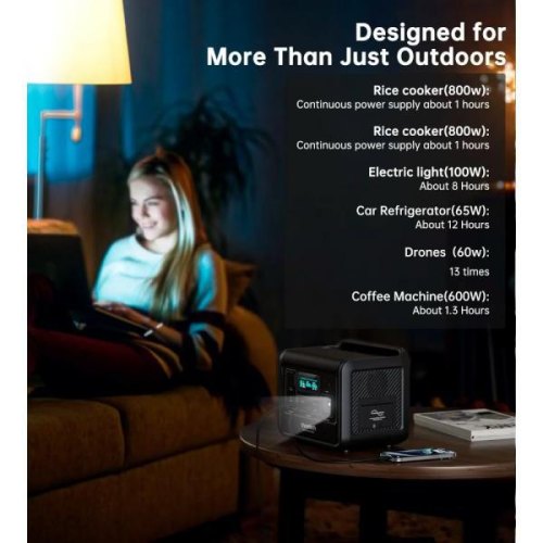 Зарядна станція Choetech BS060, 800W