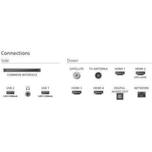 Телевізор Philips 50PUS9010/12