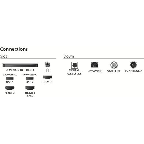 Телевізор Philips 50PUS7000/12