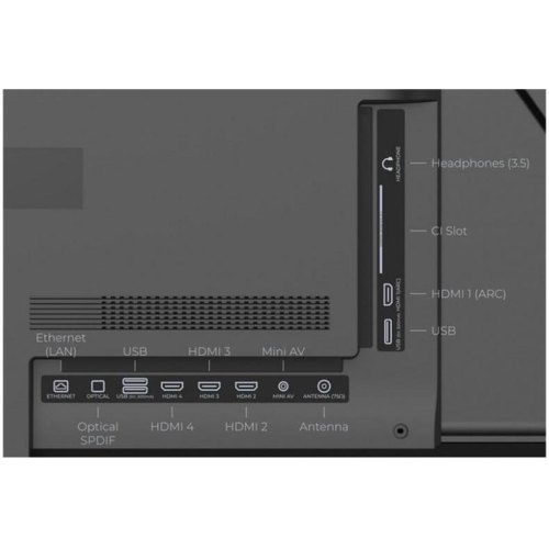 Телевізор KIVI 65U770QB