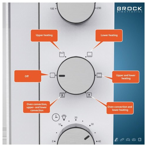 Електропіч BROCK TO 3001 WH, 1600Вт, 30л, механічне керування, біла