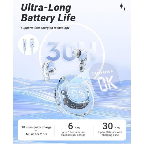 Навушники бездротові TWS Acefast T8, Ice Blue (6974316282235)