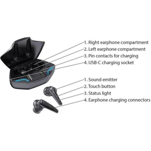 Навушники бездротові TWS Media-Tech Cobra Pro Rhoid In-ear Wireless Gaming (MT3607)