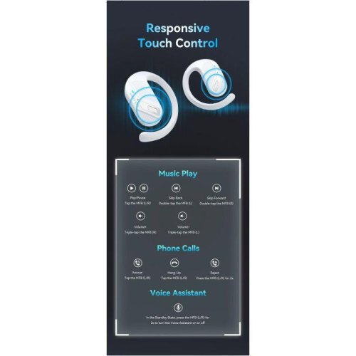Навушники бездротові TWS Vention OpenBeat O12, White (NBUW0)