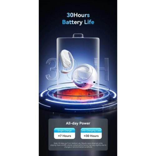 Навушники бездротові TWS Vention OpenBeat O12, White (NBUW0)