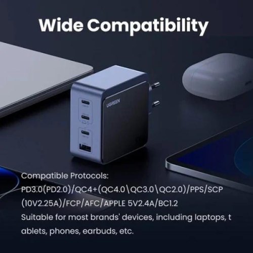 Мережевий зарядний пристрій Ugreen X565 Nexode Fast Charger, 3xUSB Type-C/1xUSB Type-A, 100W, GaN, сірий (35043)