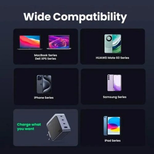 Мережевий зарядний пристрій Ugreen X565 Nexode Fast Charger, 3xUSB Type-C/1xUSB Type-A, 100W, GaN, сірий (35043)