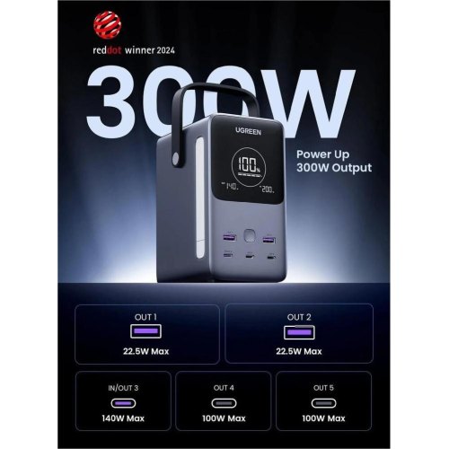 Зовнішній акумулятор Powerbank Ugreen, 48000mAh, PD 3.1 300W, 3xUSB Type-C/2xUSB Type-A, зарядка 140W, LED лампа (25286)