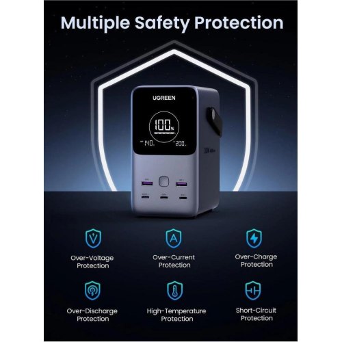 Зовнішній акумулятор Powerbank Ugreen, 48000mAh, PD 3.1 300W, 3xUSB Type-C/2xUSB Type-A, зарядка 140W, LED лампа (25286)
