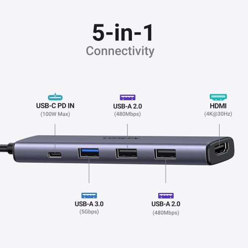 Док-станція Ugreen CM478, USB 3.0 Type-C to HDMI/2xUSB 2.0/USB 3.0/USB Type-C for charging, PD, 100W, сіра (15495)