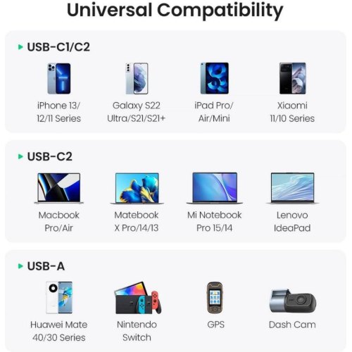 Автомобільний зарядний пристрій Ugreen CD293, 2xUSB Type-C/1xUSB Type-A, 130W, QC 3.0, чорний (90413)