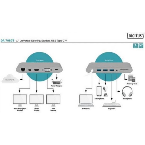 Док-станція DIGITUS, USB Type-C, 11 Port (DA-70875)