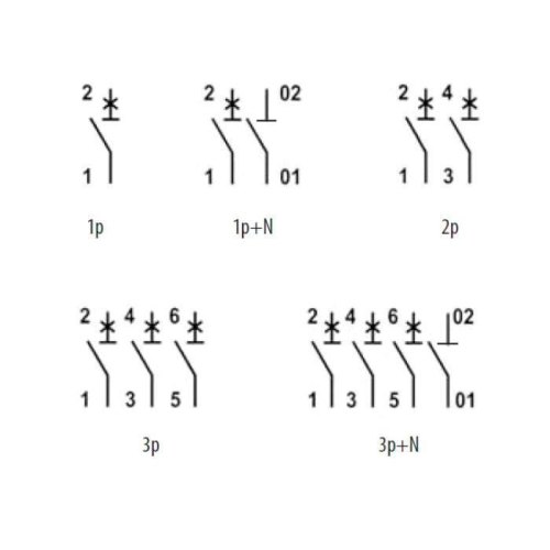 Вимикач автоматичний ETI ETIMAT 6, 2p, С, 32А, 6kA (2143519)
