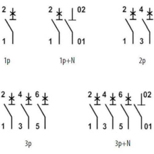 Вимикач автоматичний ETI ETIMAT 6, 2p, С, 10А, 6kA (2143514)
