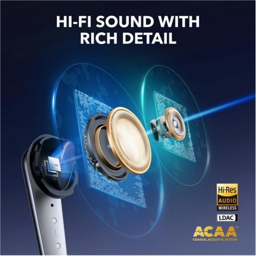 Навушники бездротові TWS Anker SoundCore Liberty 4 Pro ANC, White Matte (A3954G21)