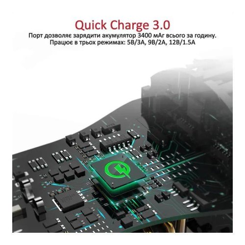 FM-трансмітер Promate SmarTune-2+, Black