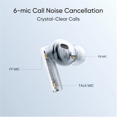 Навушники бездротові TWS Realme Buds Air 6 Pro, Silver Blue