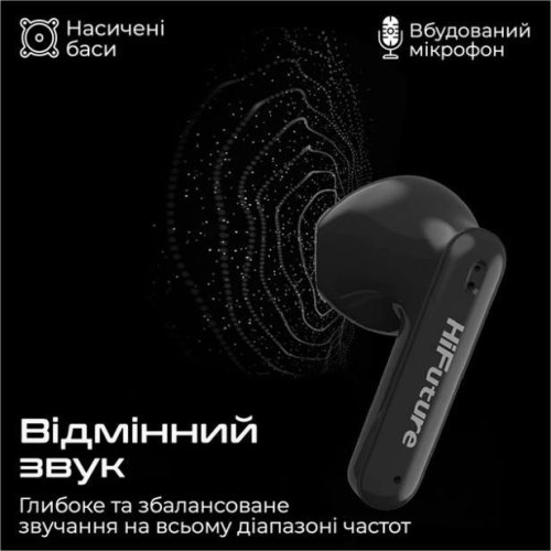 Навушники бездротові TWS HiFuture ColorBuds2, White